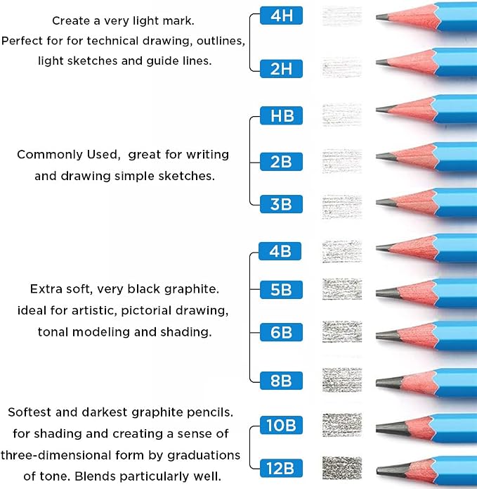 Sketch Pencils for Drawing 12B, Art Drawing Pencils for Shading for Artists & - Image 6