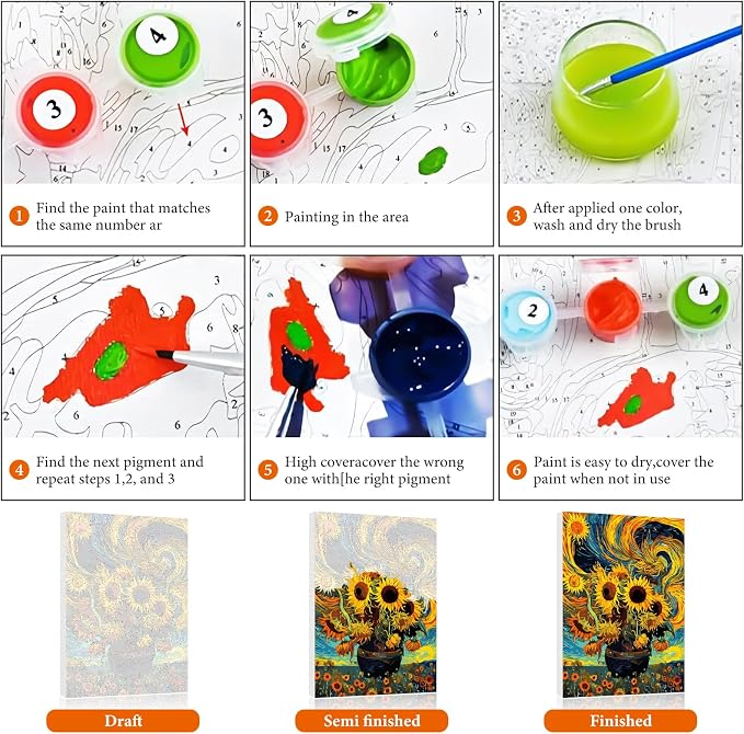 Fountor Window View Paint by Numbers Kit - Image 7