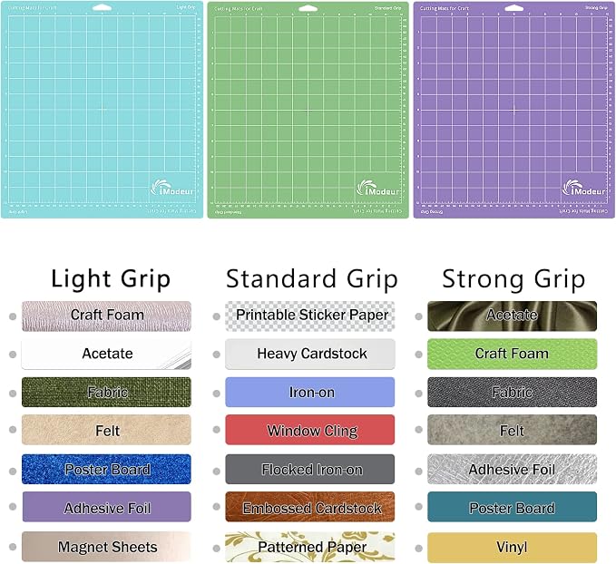 IModeur 10 Pack Cutting Mats -12"x12" Cutting Mats - Image 8