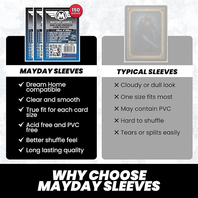 Mayday Games Dream Home Game Accessory - Image 6
