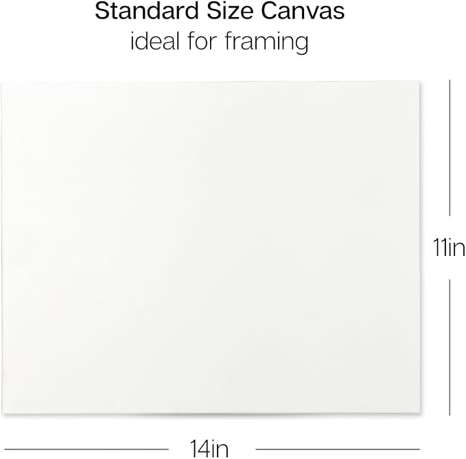 KINGART Stretched White Canvas Set – Rectangle, 11x14 Inch, Triple Gesso Primed - Image 3