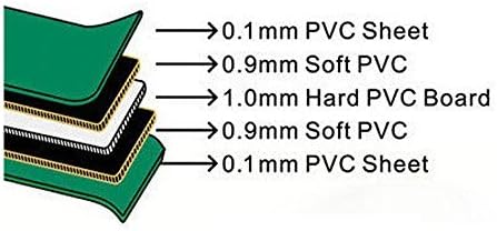 ZERRO Cutting Mat 12" x 9" Self Healing Rotary Cutting Mat A4 | Double-Sided - Image 7