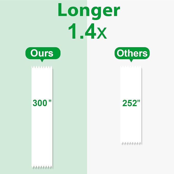 Double Sided Tape, Light Duty Permanent Tape - Image 3