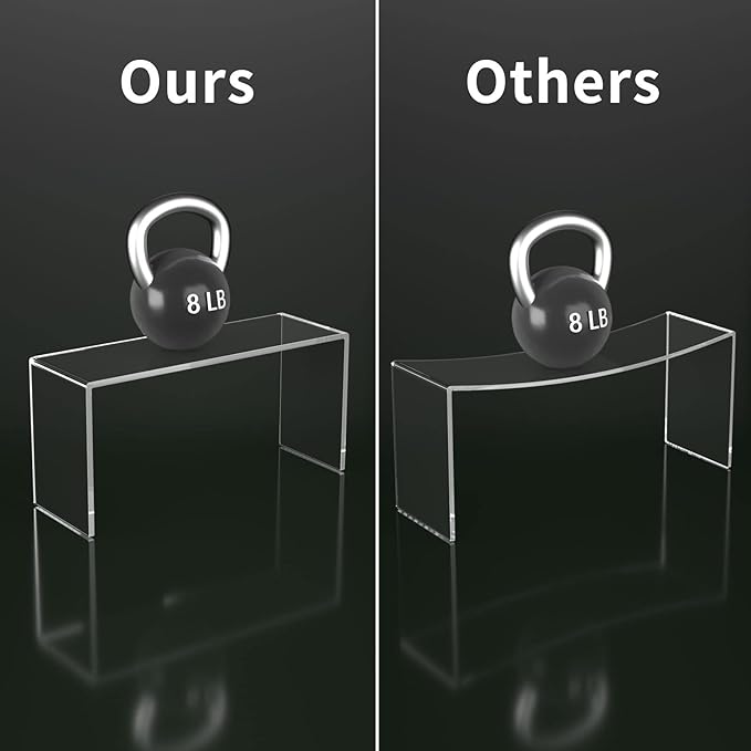 HIIMIEI Acrylic Display Riser, 3 Step 12" Large Acrylic Risers, Thickened to - Image 4