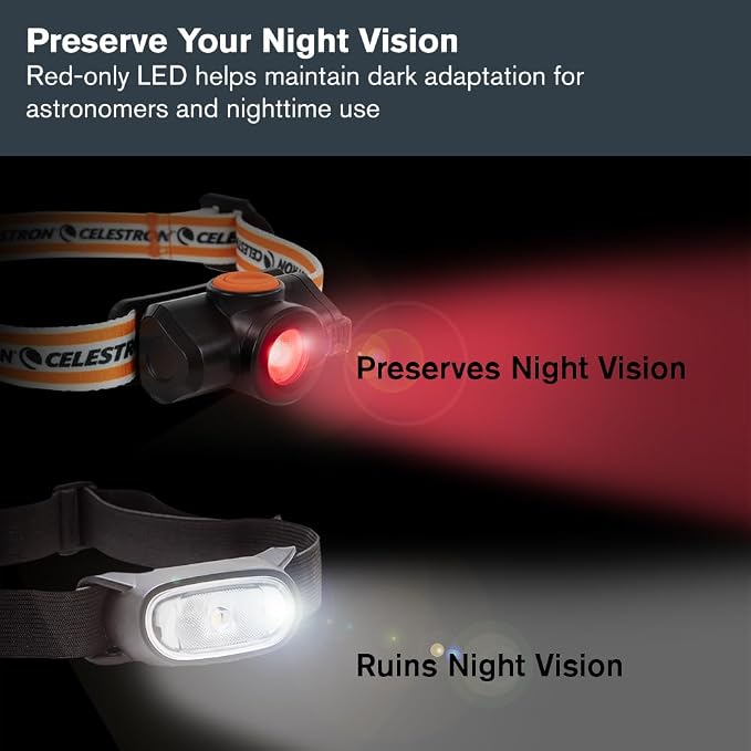 Celestron – Night Vision Headlamp – Multiple Light Modes – Includes SOS Setting - Image 3