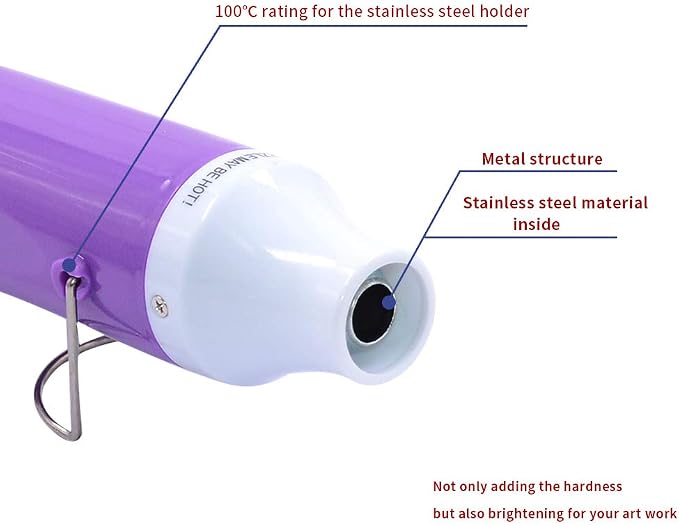New Heat Gun, mofa Hot Air Gun Tools Shrink Gun - Image 6