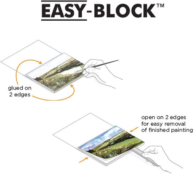 Fluid Watercolor Paper Block, 16 x 16 inches, 15 Sheets, 140 lb Cold Press - Image 4