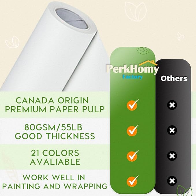 PerkHomy White Kraft Paper Roll 36" x 1 - Image 3