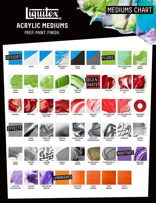 Liquitex Professional Effects Medium, Iridescent Medium - Image 5