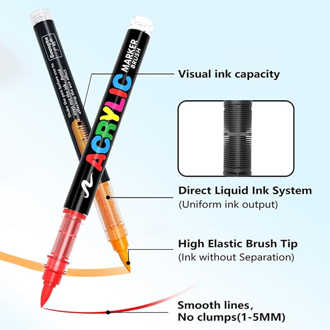 Acrylic Paint Markers Pens, 24 Vivid Colors Acrylic Markers Set, Direct Liquid - Image 4