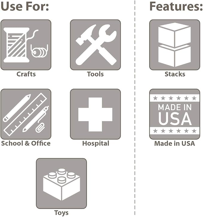 Akro-Mils 12-Inch ProBox Plastic Art Supply, Hobby or Craft Storage Toolbox - Image 7