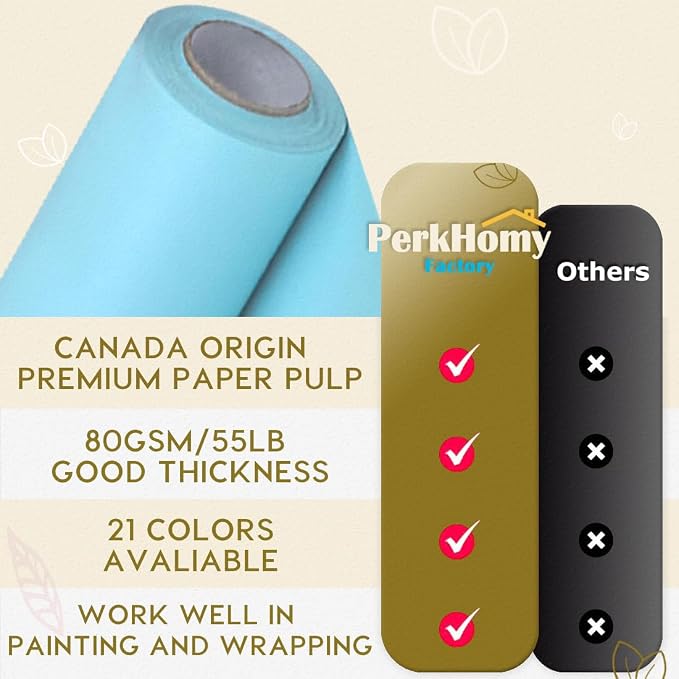 PerkHomy Light Blue Kraft Paper Roll 36" x 3 - Image 2