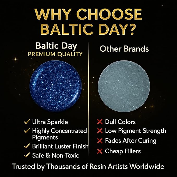 BALTIC DAY Navy Blue Shimmer Epoxy Pigment Paste XL – Ultra-Concentrated Deep - Image 3