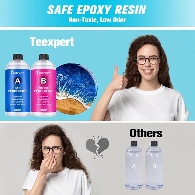 Teexpert Epoxy Resin Crystal Clear: 64OZ Epoxy Resin kit Fast Curing Heat - Image 2