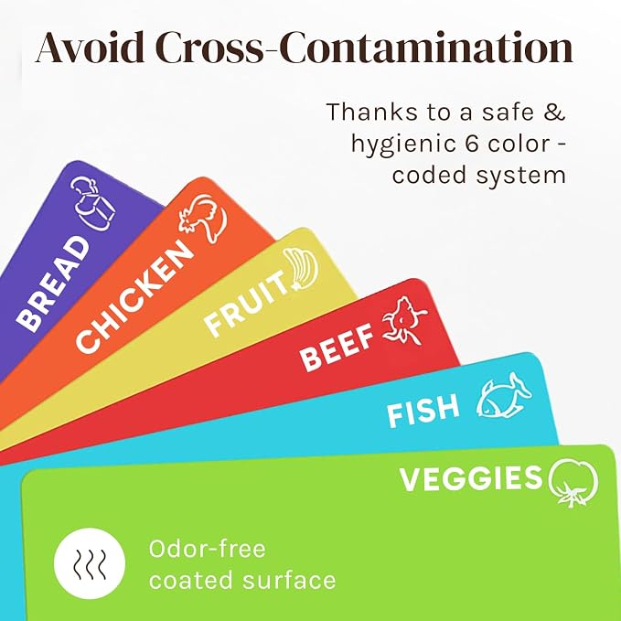 Extra Thick Flexible Plastic Cutting Board Mats, BPA Free, Non-Slip Waffle Back - Image 4
