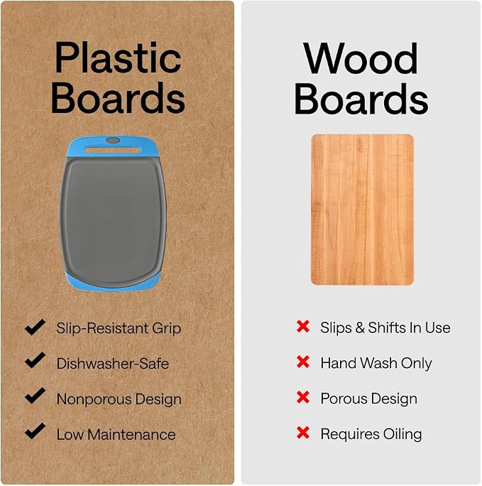 GORILLA GRIP BPA-Free Reversible Kitchen Cutting Board Set of 3, US Designed - Image 4