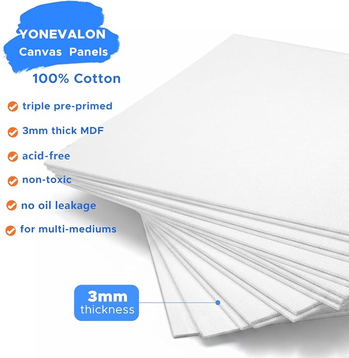 Canvas for Painting 11x14 inch, 32 Pack Bulk Painting Canvas Boards for Novices - Image 4