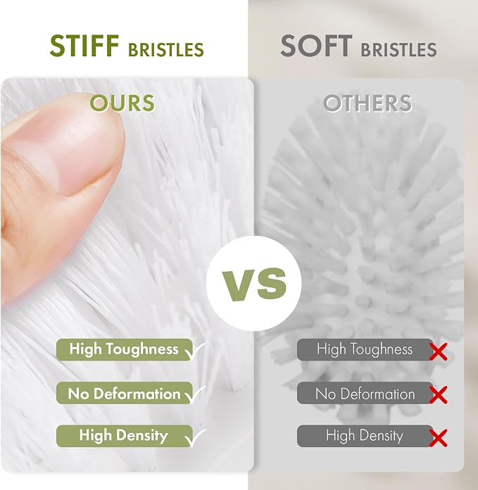 Amazer Scrub Brush for Cleaning Comfort Grip Shower Scrubber Stiff Bristles - Image 3