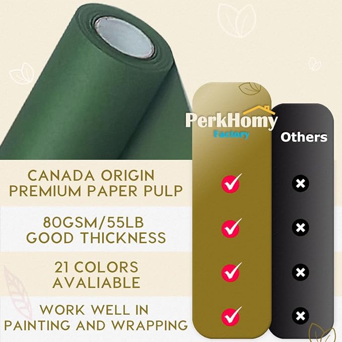 PerkHomy Dark Green Kraft Paper Roll 48" x 1 - Image 3