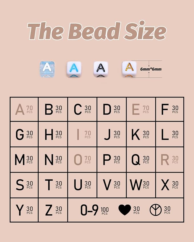 DoDoBeads 1270 Pcs Letter Beads Kit, Numbers & Spacers - Image 3