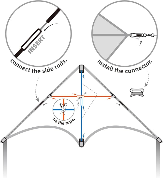 Delta Kite Set for Kids and Adults, Extremely Easy to Launch for Beginners - Image 3