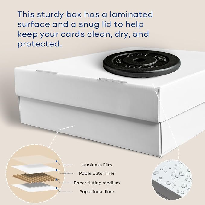 Fageverld 4-Pack Trading Card Storage Box, Top loader Storage Boxes, includes - Image 5