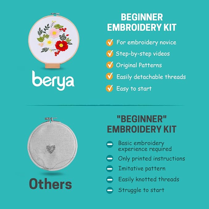 BERYA Embroidery Kit for Beginners, Flowers and Leaves Embroidery Practice Kit - Image 7