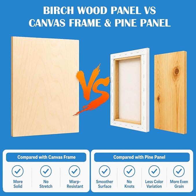 Falling in Art 4 Pack 5x5’’ Unfinished Birch Wood Panels Kit - Image 4