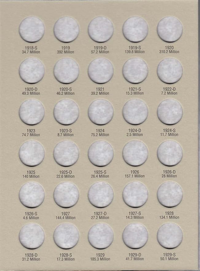 H.E. Harris & Co US Lincoln Cent Coin Folder 1909 – 1940 Volume 1 #2672 - Image 3