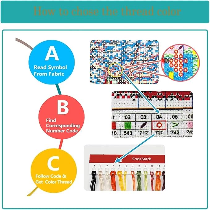 Tree of Life Cross Stitch Kits for Adults - Image 7