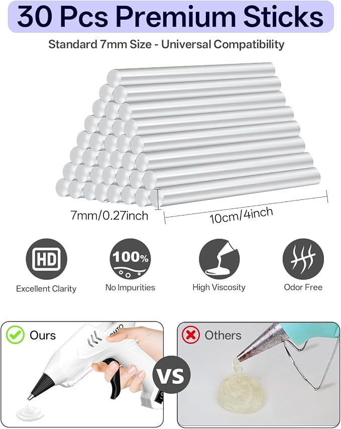 Mini Hot Glue Gun with 30 Glue Sticks, Precision Glue Flow, Extra-Long 55" Cord - Image 3