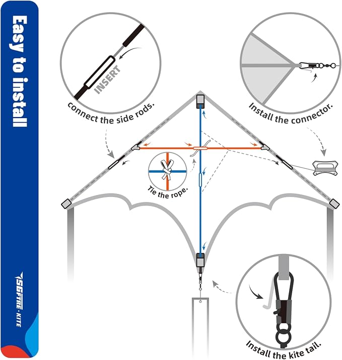 SGftre Delta Kite Easy to Fly, Single Line String - Image 7