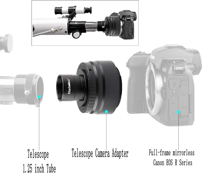 Telescope Camera Adapter for Canon EOS R, 1.25-Inch T Adapter | Precision - Image 2