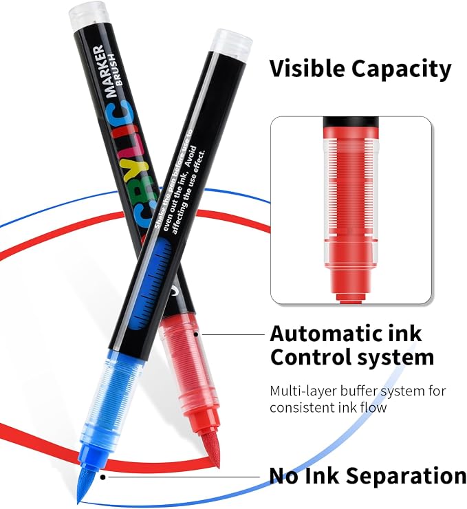 Acrylic Paint Markers 24 Colors, Water-Based No-Bleed Markers - Image 4