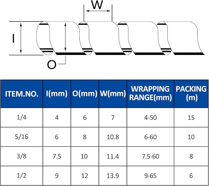 Spiral Cable Wrap - 20 Ft 1/2" Spiral Wire Wrap Cord Covers Bundle Sleeve Hose - Image 5