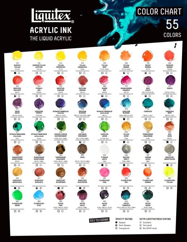 Liquitex Professional Acrylic Ink, 1-oz Jar, Muted Turquoise - Image 6