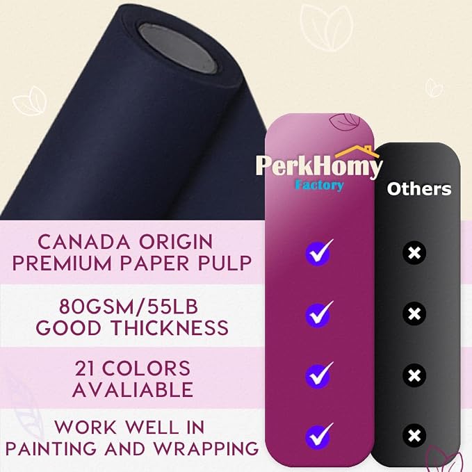 PerkHomy Navy Blue Kraft Paper Roll 17.5" x 960" - Image 3