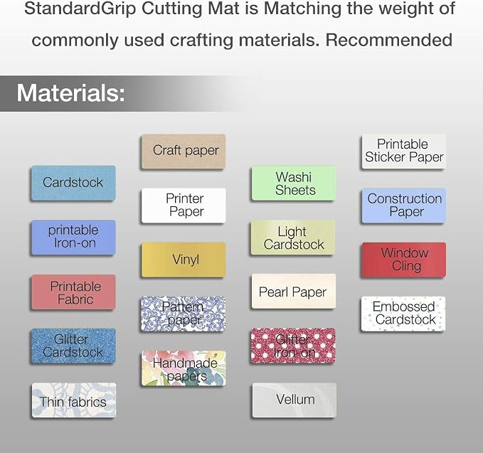 REALIKE 12x12 Cutting Mat Compatible - Image 4