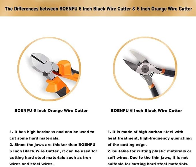 BOENFU Wire Cutter for Artificial Flowers, Chicken Wire 6 inch Side Cutters - Image 6