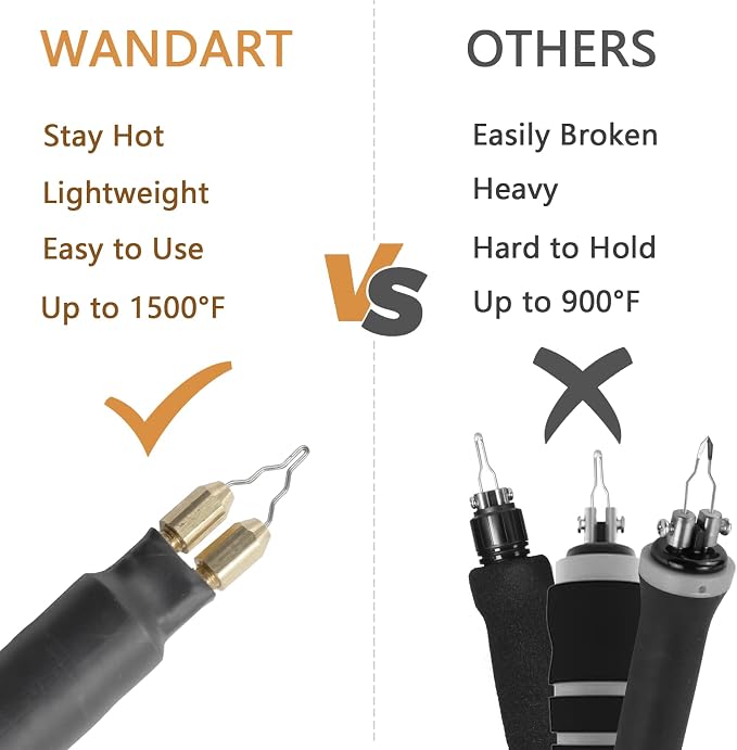 Professional Wood Burning Kit, Wandart 60W Wood Burning Tool Pyrography Kit - Image 3