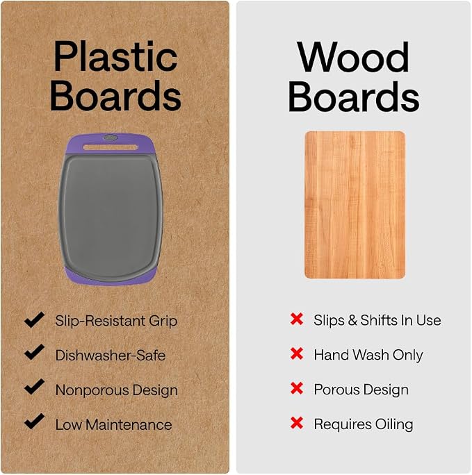 GORILLA GRIP BPA-Free Reversible Kitchen Cutting Board Set of 3, US Designed - Image 4