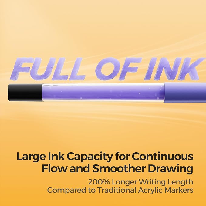 60 Colors Acrylic Paint Markers, Direct Liquid Acrylic Paint Marker Pen - Image 5
