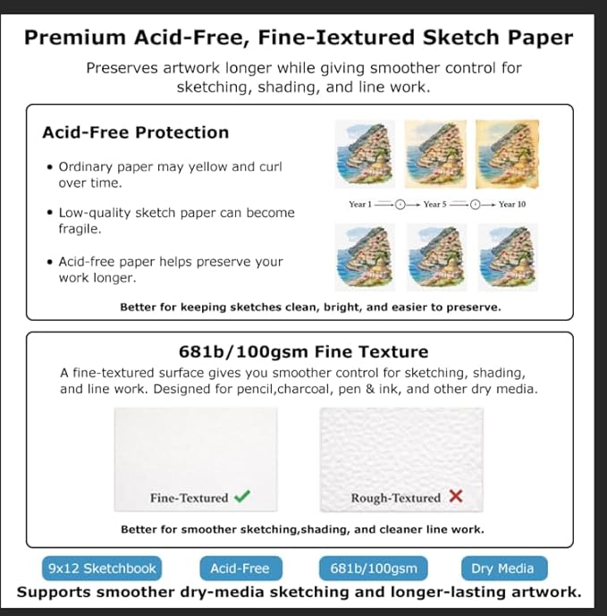 Soucolor Sketchbook 8.5x11, 100 Sheets Thick Acid-Free Drawing Paper | - Image 8