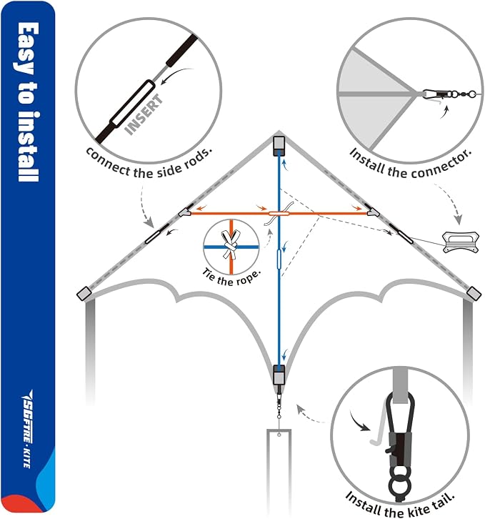 Kite, Large Delta Kites for Kids and Adults, Durable Multifunctional Beach Kite - Image 6