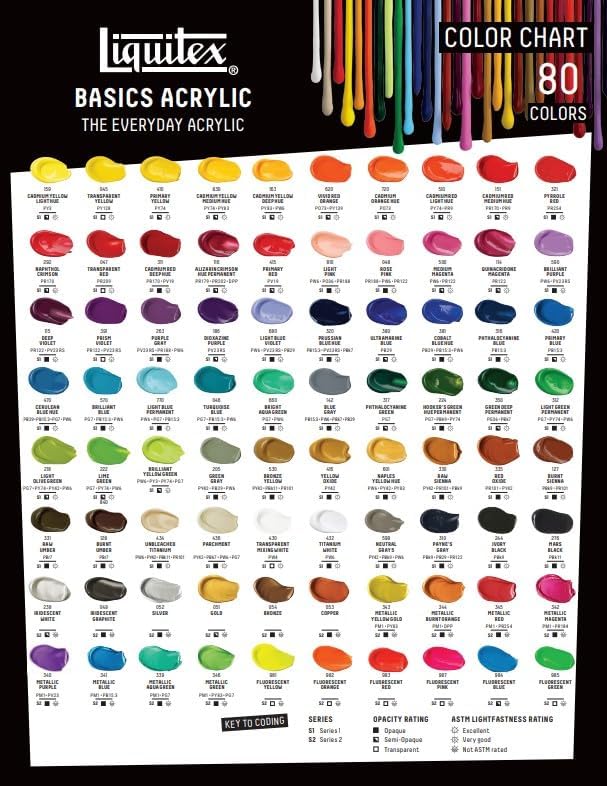 Liquitex BASICS Acrylic Paint, 400ml Bottle, Light Green Permanent - Image 5