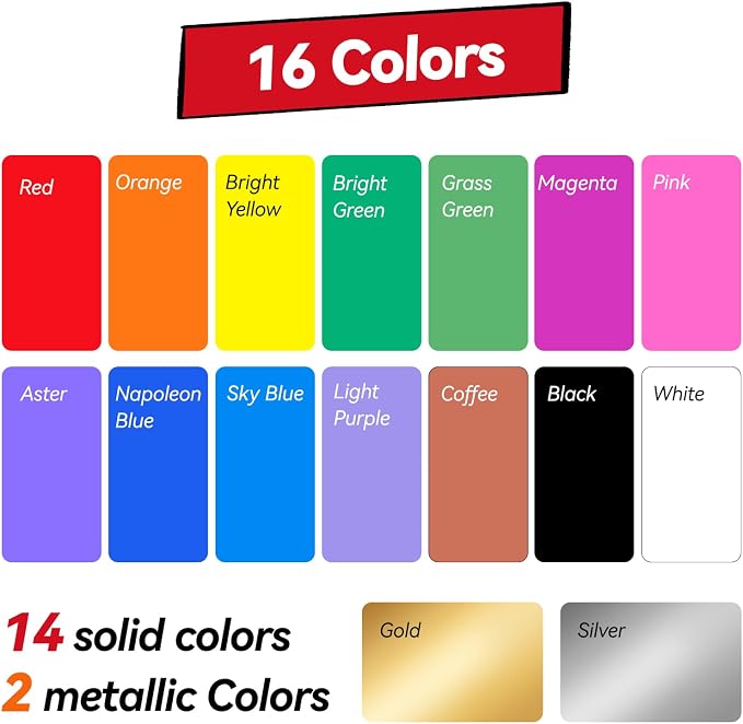 Coogert 16 Colors Jumbo Poster Markers, 15MM Thick Permanent Acrylic Graffiti - Image 5