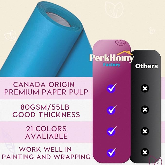 PerkHomy Lake Blue Kraft Paper Roll 48" x 1 - Image 3