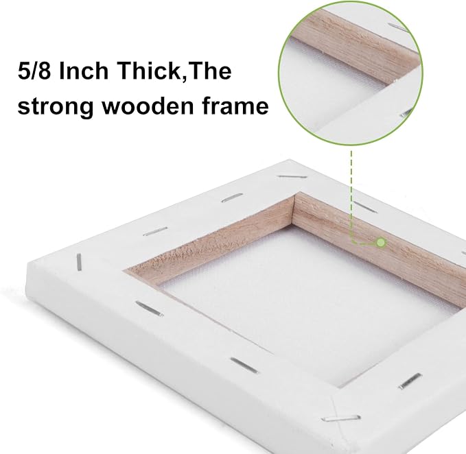 6Packs Mini Stretched Canvases for Painting - Image 4
