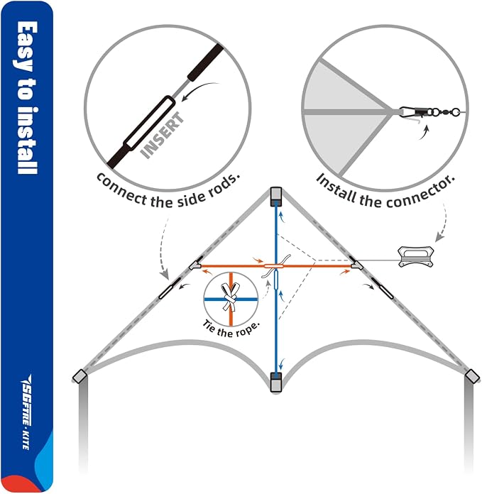 Delta Kite Set for Kids and Adults, Extremely Easy to Launch for Beginners - Image 6