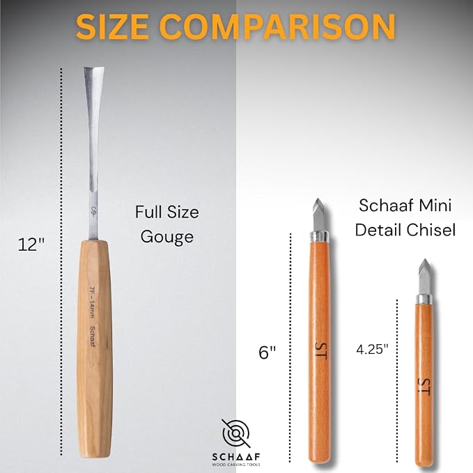 High-Quality Wood Carving Tools Set of 4 Fishtail Chisels and Gouges, Razor - Image 6